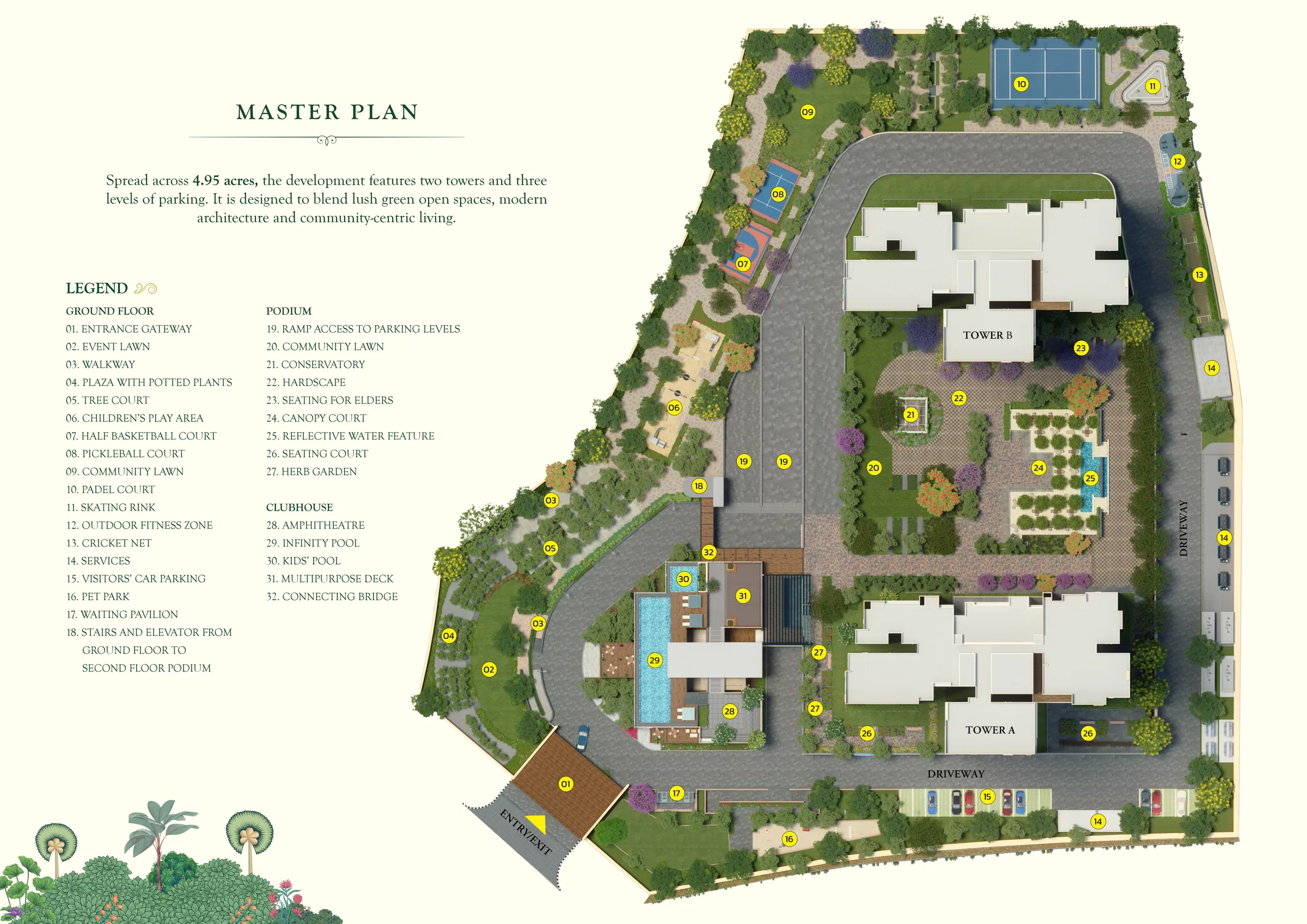 Vaishnavi AT-One Krishna Brindavan Master Plan Layout