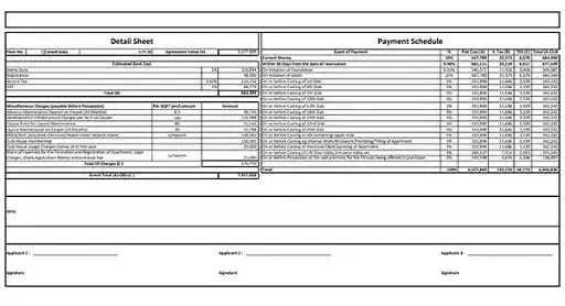 Vaishnavi AT-One Krishna Brindavan Costing Plan